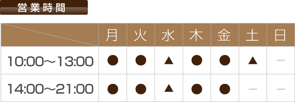 診療時間